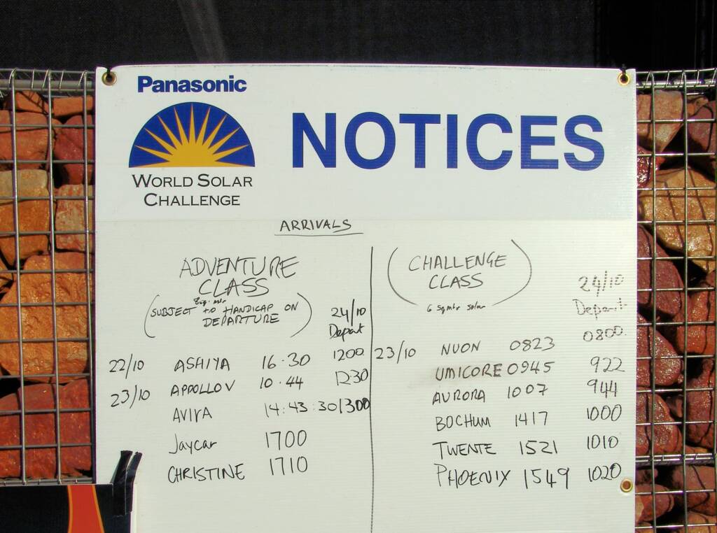 World Solar Challenge 2007