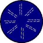 Water streams symbol