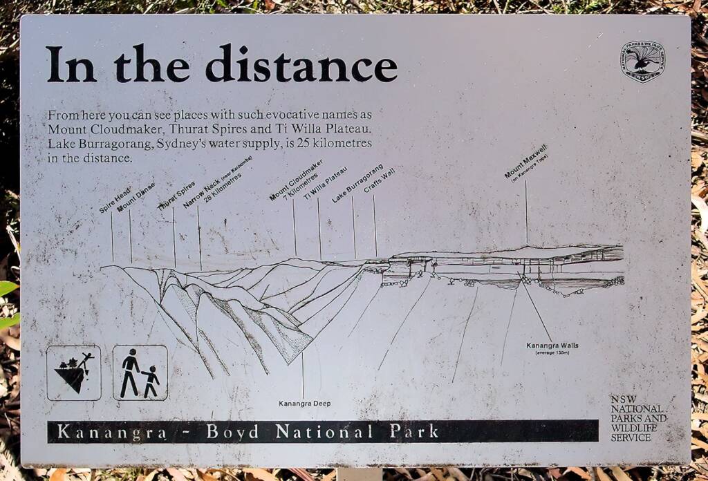 Signage at Kanangra-Boyd National Park NSW