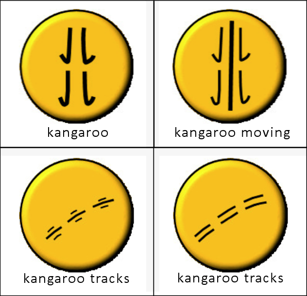 kangaroo tracks - Aboriginal Symbols, Icons