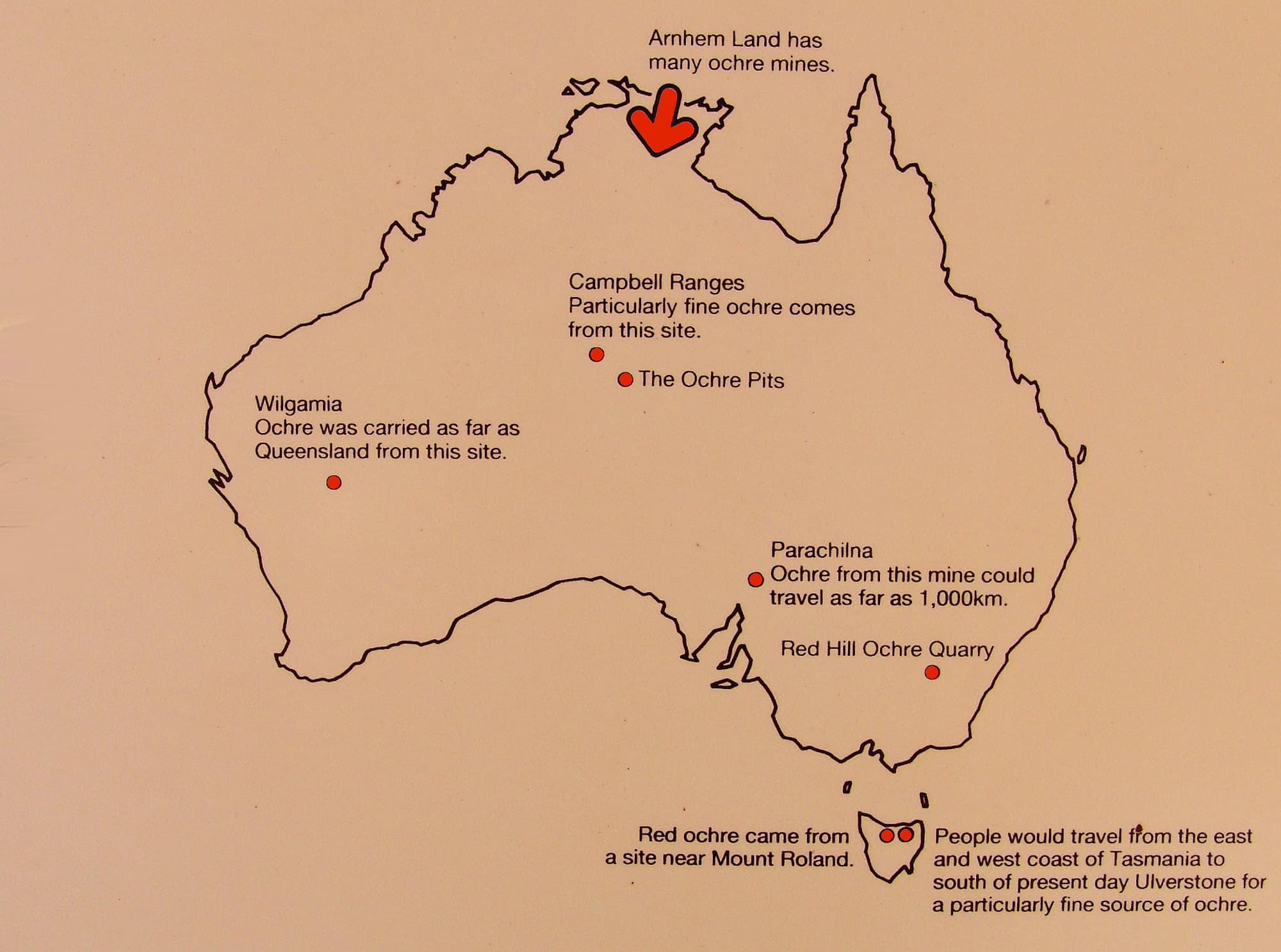 Ochre Pits Central Australia Ausemade